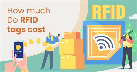 rfid tag cost trend|rfid tags for inventory cost.